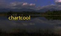 chartcool